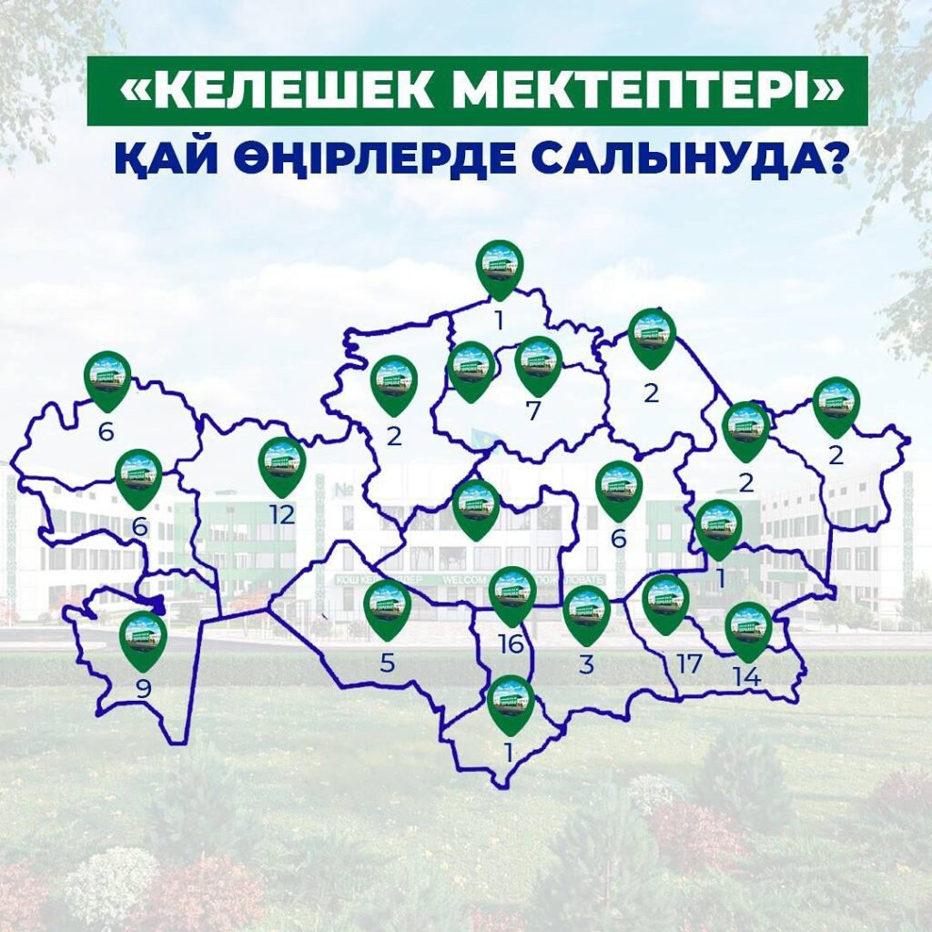 🏫 Елімізде Мемлекет басшысының бастамасымен «Келешек мектептері» ұлттық жобасы қарқынды&hellip;